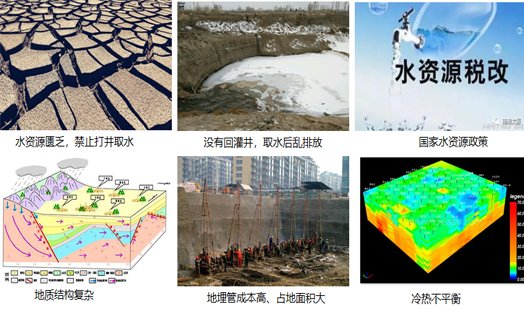 水源热泵打井取水受限、地源热泵地埋管场地受限或单采暖冷堆积严重